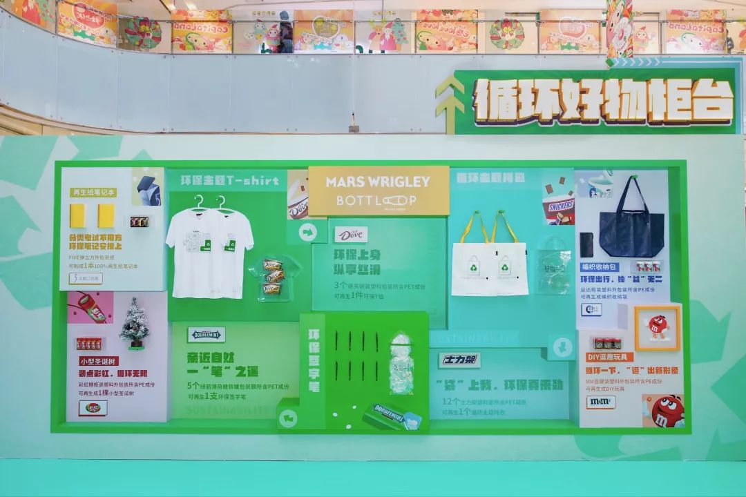 疫情后的暑期檔，這些商場美陳展覽活動策劃靈感定會大放異彩